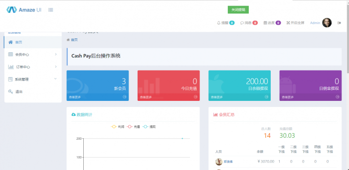 图片[4]-2019最新骰宝源码全开源带数据库，无需公众号-阿勒源码网