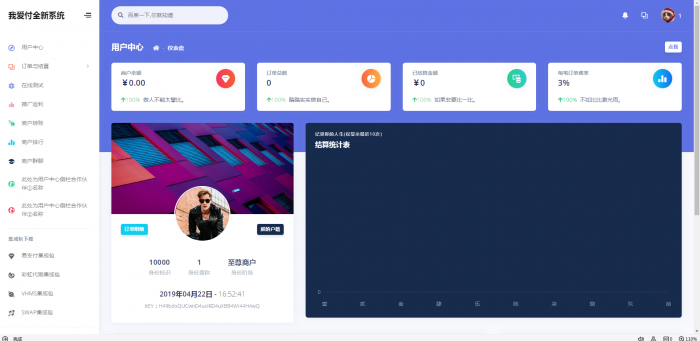 图片[3]-全新二开易支付模板（无需集成）-阿勒源码网