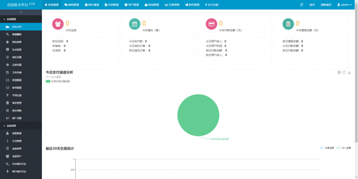 图片[4]-最新知宇自动发卡系统源码（支持多个免签约支付接口 ）-阿勒源码网