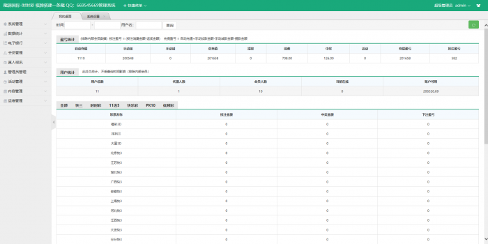 图片[4]-龍源国际ss彩二次开发源码-WAP手机双端-完整版-开奖正常（带搭建视频）-阿勒源码网