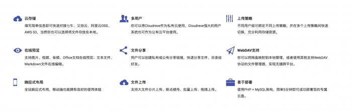 图片[2]-全新PHP云盘网盘系统Cloudreve程序源码一键安装版+可对接多家云存储网盘-阿勒源码网