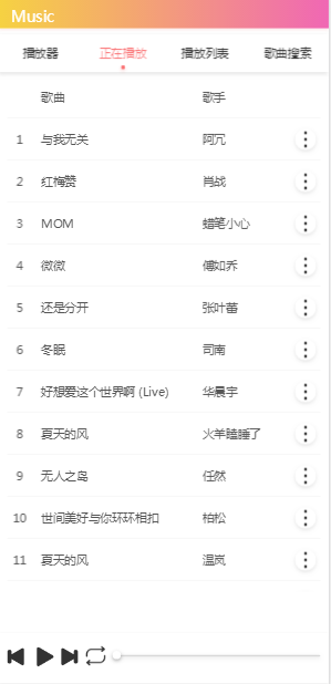 图片[1]-最新可用双端美化版在线音乐播放器网站源码-阿勒源码网