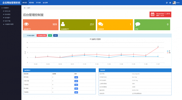 企业云系统开发自助建站官网网站源码-阿勒源码网
