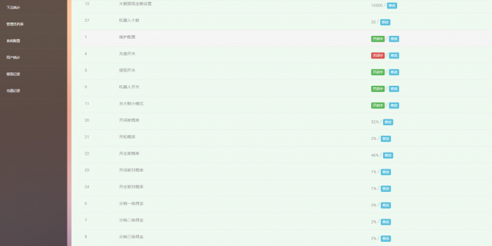 微信庄闲游戏搭建教程,可运营赚钱-阿勒源码网