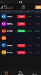 最新Thinkphp5开发微交易美金版无加密源码-阿勒源码网