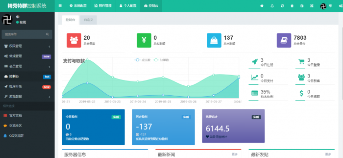 Max圈币人民币版本完美运营分享-阿勒源码网