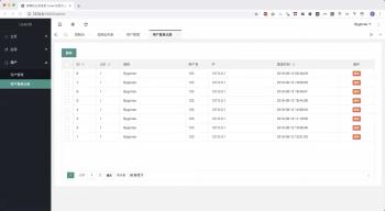 短网址分发系统源码 数据分析，可视化管理-阿勒源码网