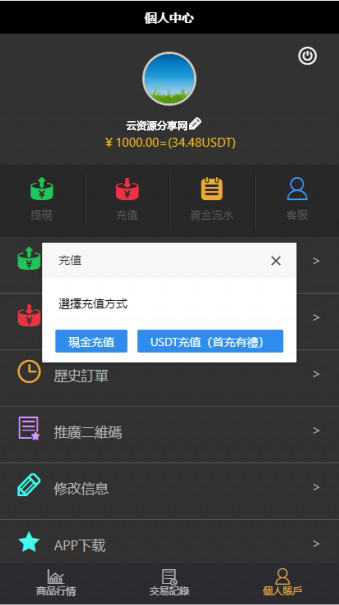 11月最新更新二开微盘USDT微交易时间盘+完整数据+K线修复完整+文字搭建教程-阿勒源码网