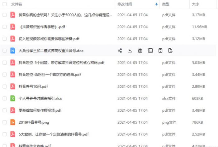 详细的抖音运营方法技巧分享-阿勒源码网