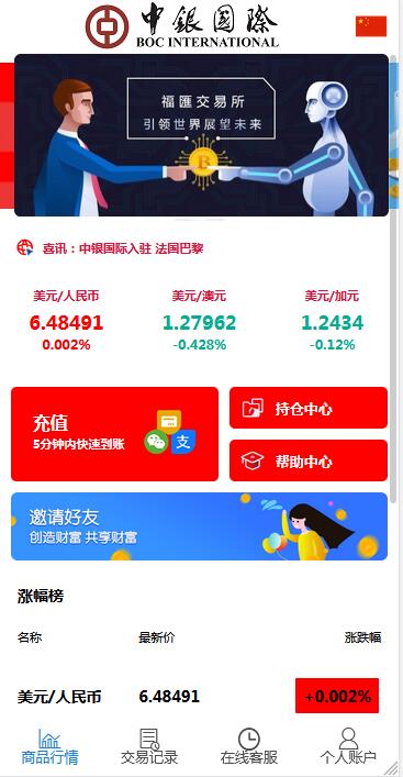 3种语言白色汇汇通微盘程序源码【站长亲测】-阿勒源码网