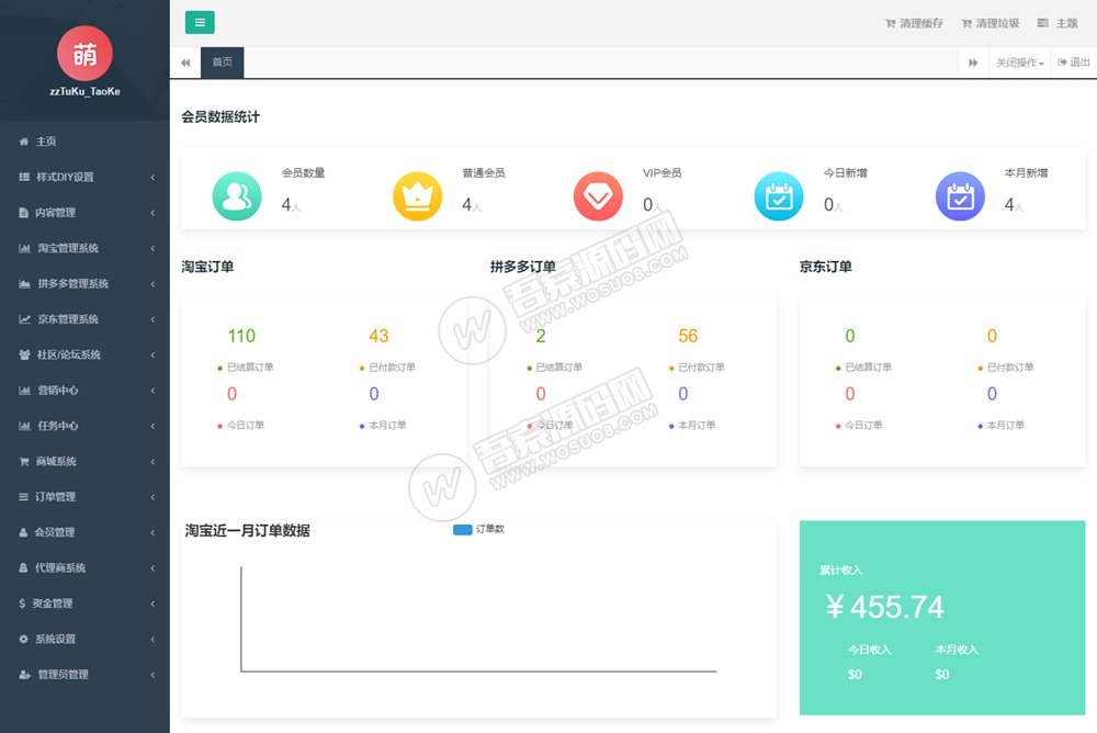 全新淘宝客APP双端原生源码 开源原生态可运营可二次开发+含全套开发文档 全新淘宝客APP双端原生源码 开源原生态可运营可二次开发+含全套开发文档