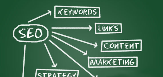 我是如何做公众号引流的,这里分享8个靠谱的方法 我是如何做公众号引流的,这里分享8个靠谱的方法