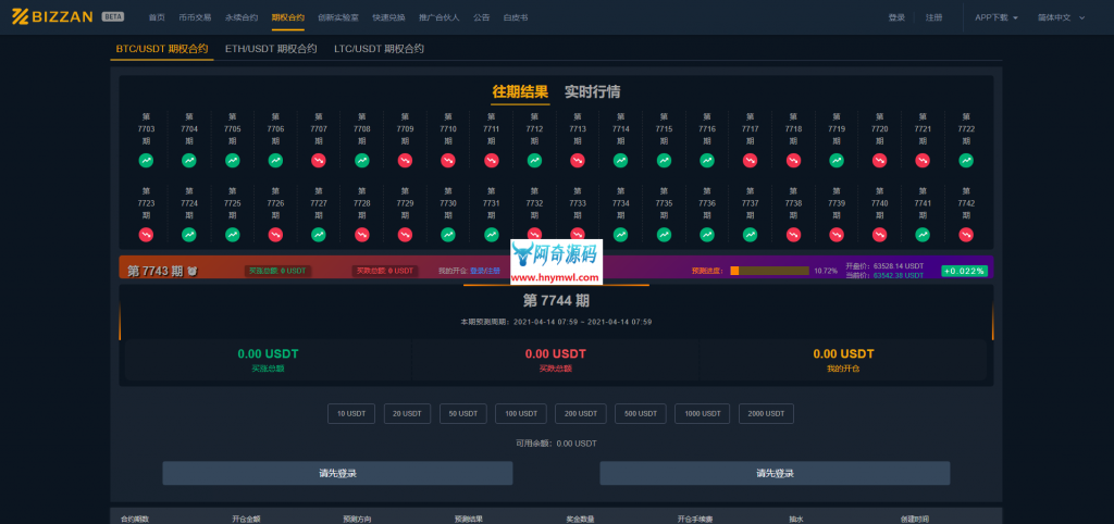 国际运营版Java区块链交易所源码币币+法币+永续+期权+机器人 国际运营版Java区块链交易所源码币币+法币+永续+期权+机器人
