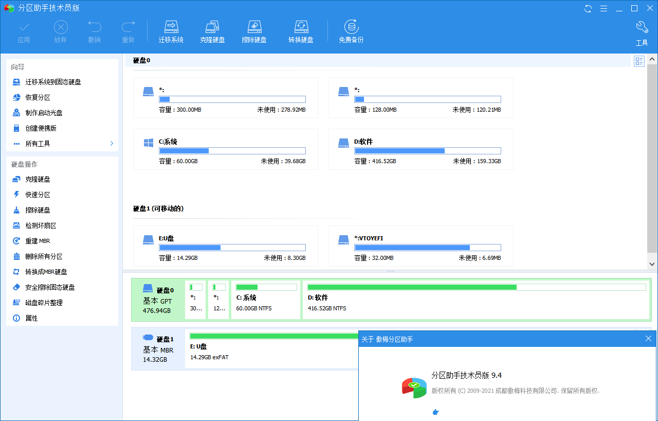 分区助手技术员v9.4.0特别版-阿勒源码网