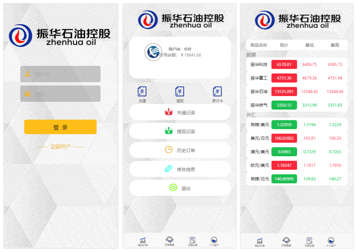 【振华科技石油股票微盘码】最新亲测修复版全套源码+石油重工股票微盘+外汇可风控+K线完美+对接免签支付接口+视频教程-阿勒源码网