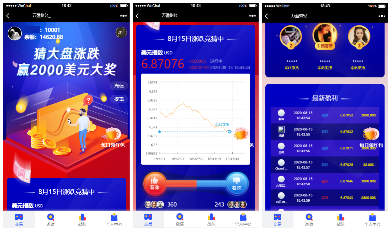 【USDT指数涨跌】蓝色UI二开币圈+万盈财经币圈+充值提现+K线正常+大盘涨跌竞猜-阿勒源码网