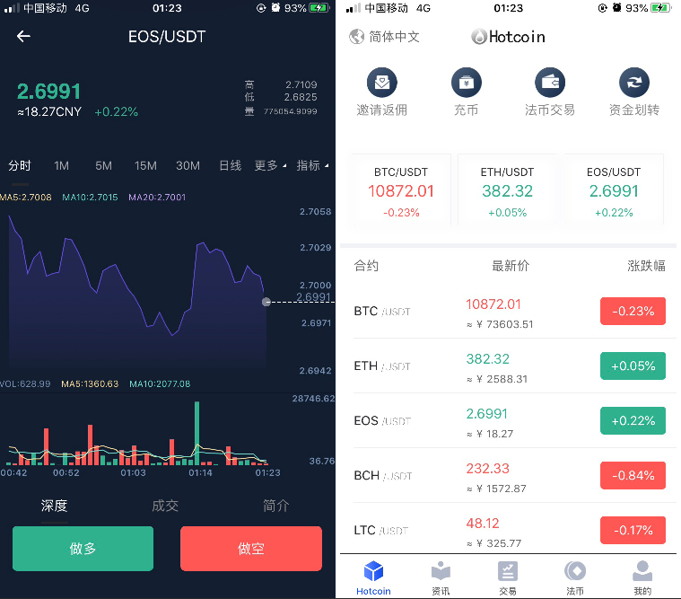 原生合约交易所完整源码 原生安卓+IOS端源码 币币+OTC承兑商+永续合约-阿勒源码网
