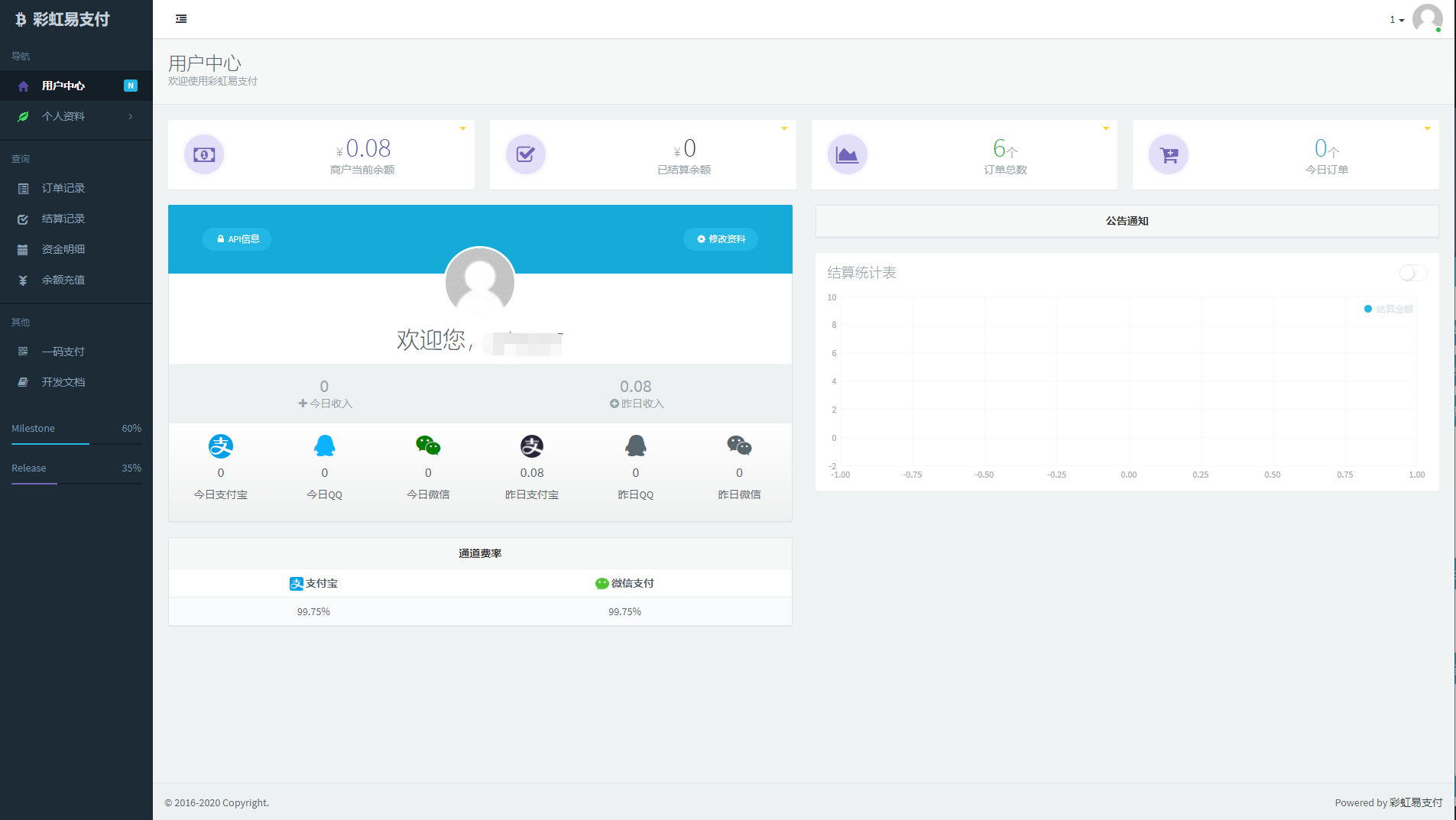 【八爷亲测】彩虹易支付2021新版v8.1.1支持多通道轮训全开源运营版多模板/免签约支付系统/API退款/实名认证/完善手动提现t0t1/带视频搭建教程-阿勒源码网