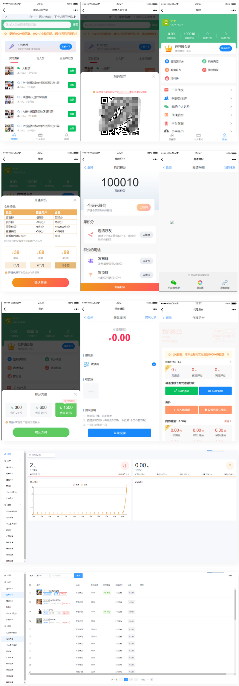 人脉社群系统源码 人脉推广裂变源码群发布源码-阿勒源码网