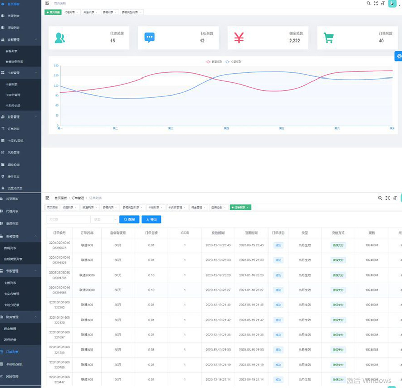 物理网卡理体系渠道IOT项目源码含具体架起建立教程-阿勒源码网
