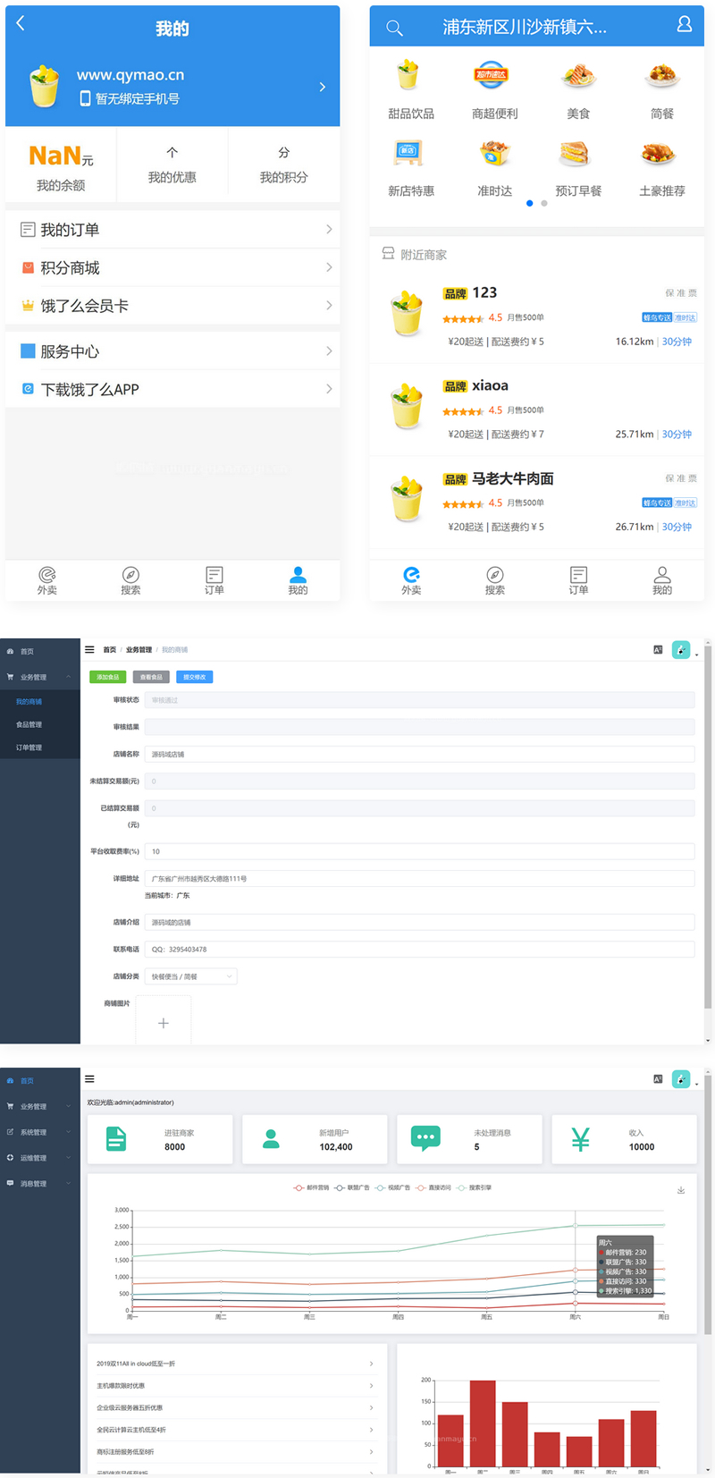 仿饿了吗外卖平台系统 带手机端后台管理-阿勒源码网