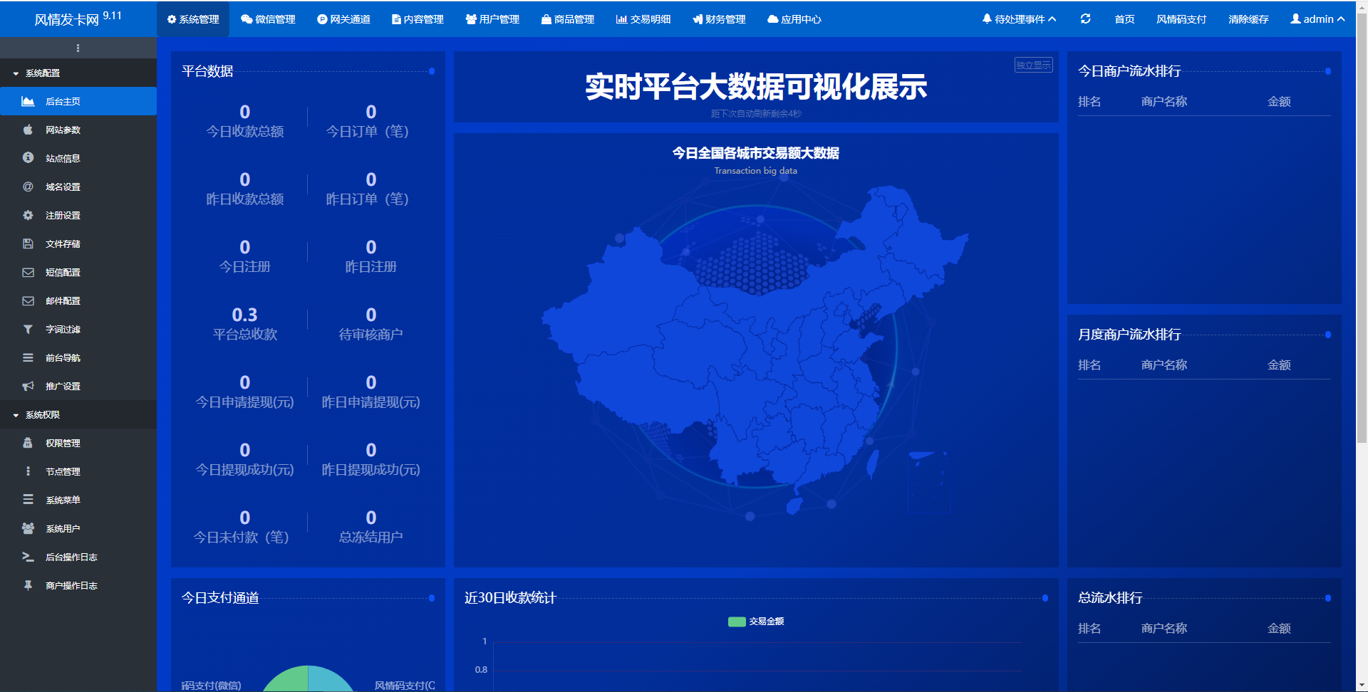鲸发卡企业发卡网源码免授权-阿勒源码网