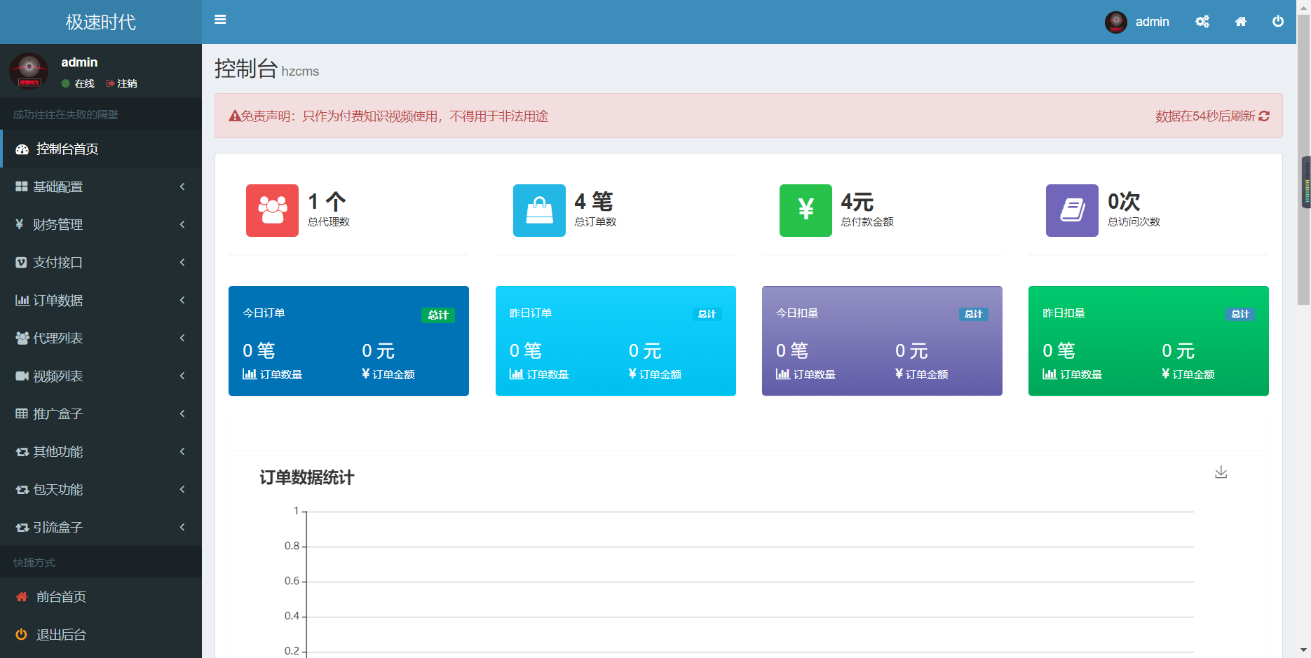 【阿勒亲测】2022最新影视打赏系统Apache&Nginx完美运营-阿勒源码网