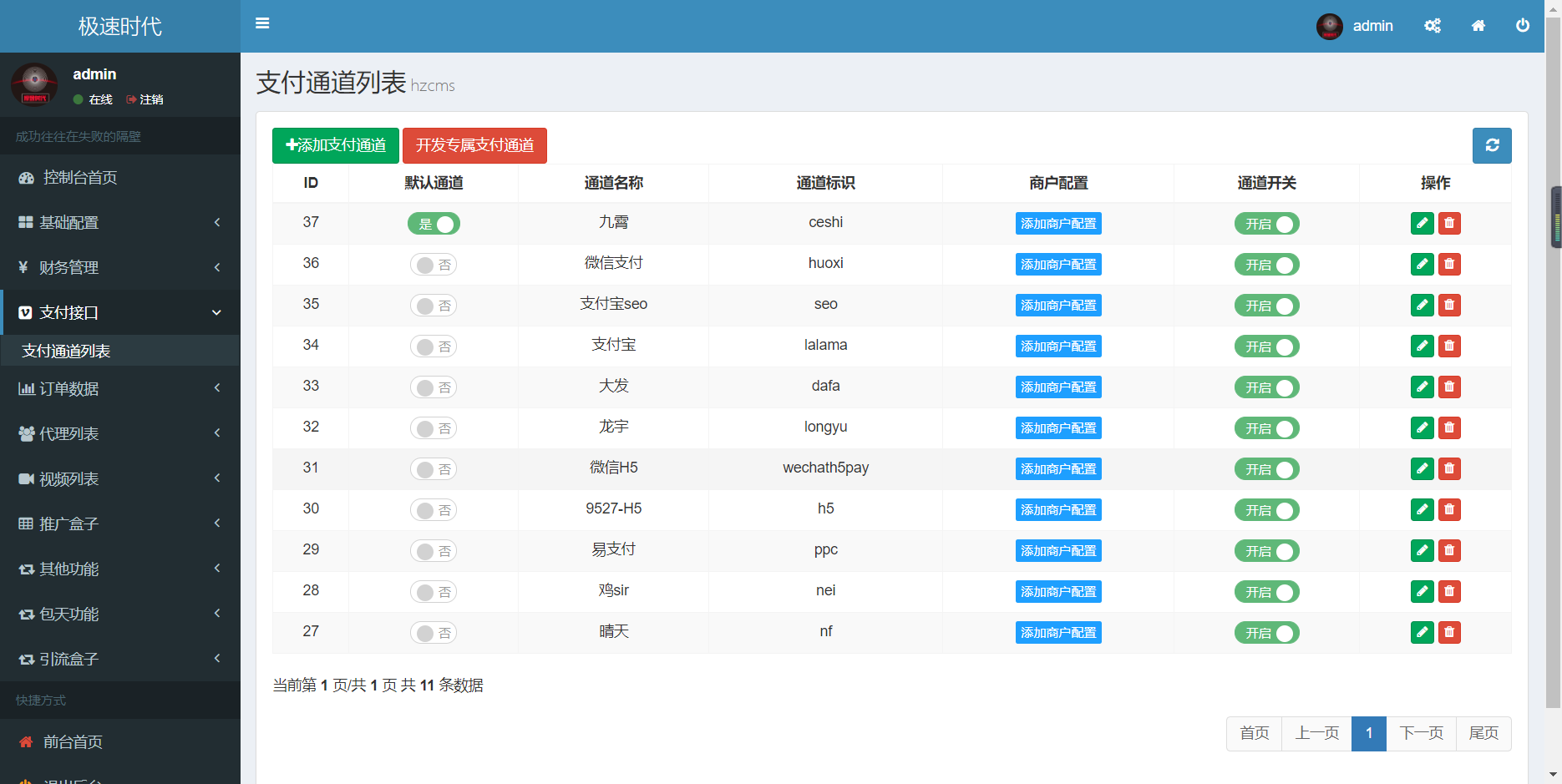 图片[7]-【阿勒亲测】2022最新影视打赏系统Apache&Nginx完美运营-阿勒源码网