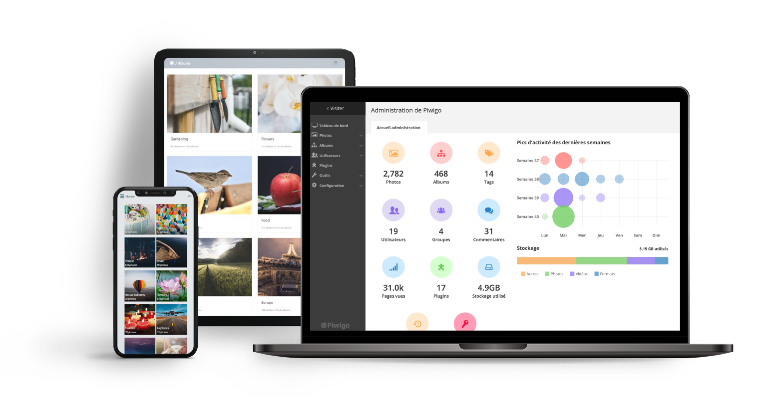 【阿勒亲测】Piwigo 开源相册系统源码 v13.2.0-阿勒源码网