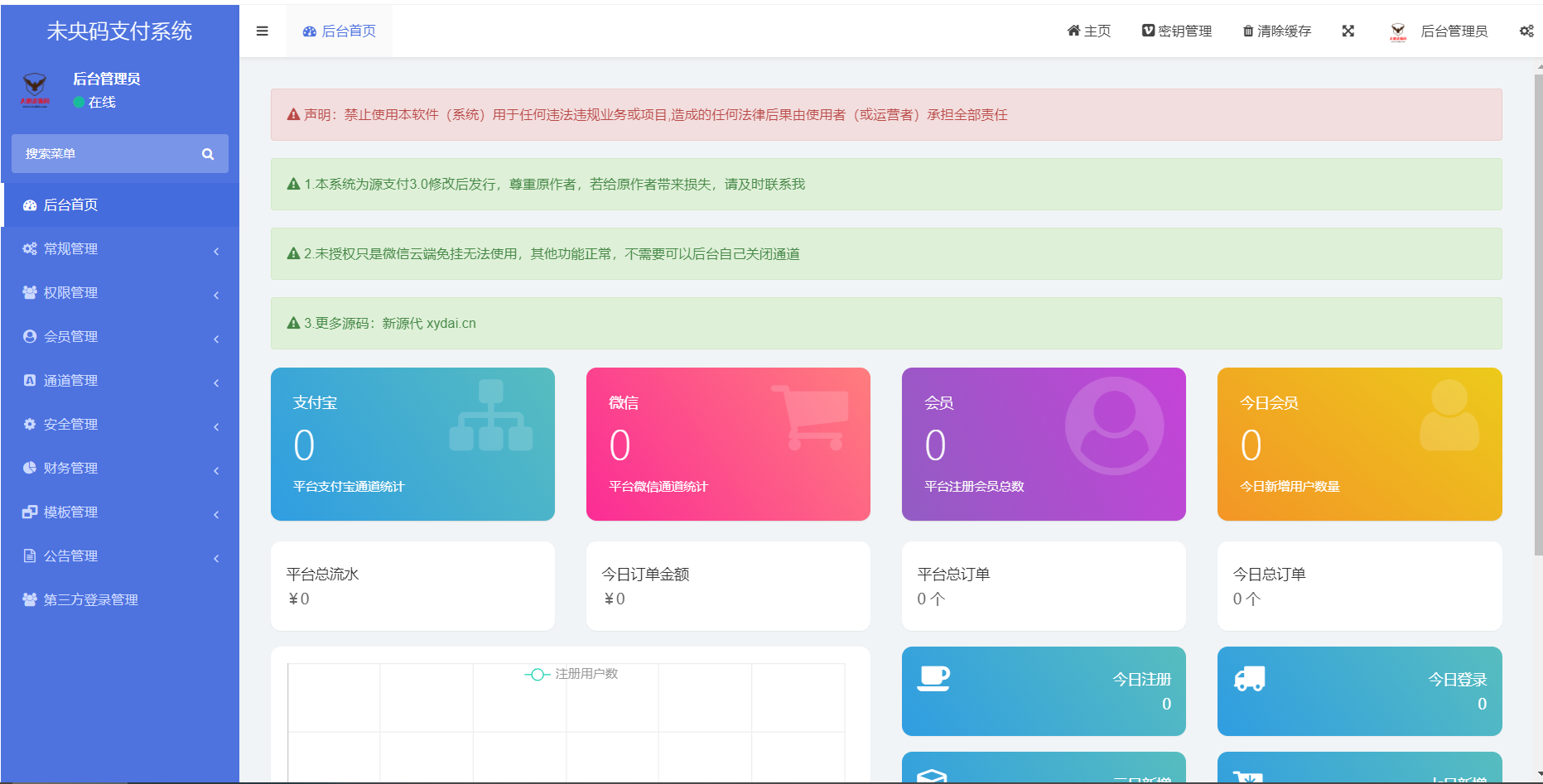 D1010 【阿勒亲测】个人免签约免挂机+即时到账系统+微信店员监控插件-阿勒源码网
