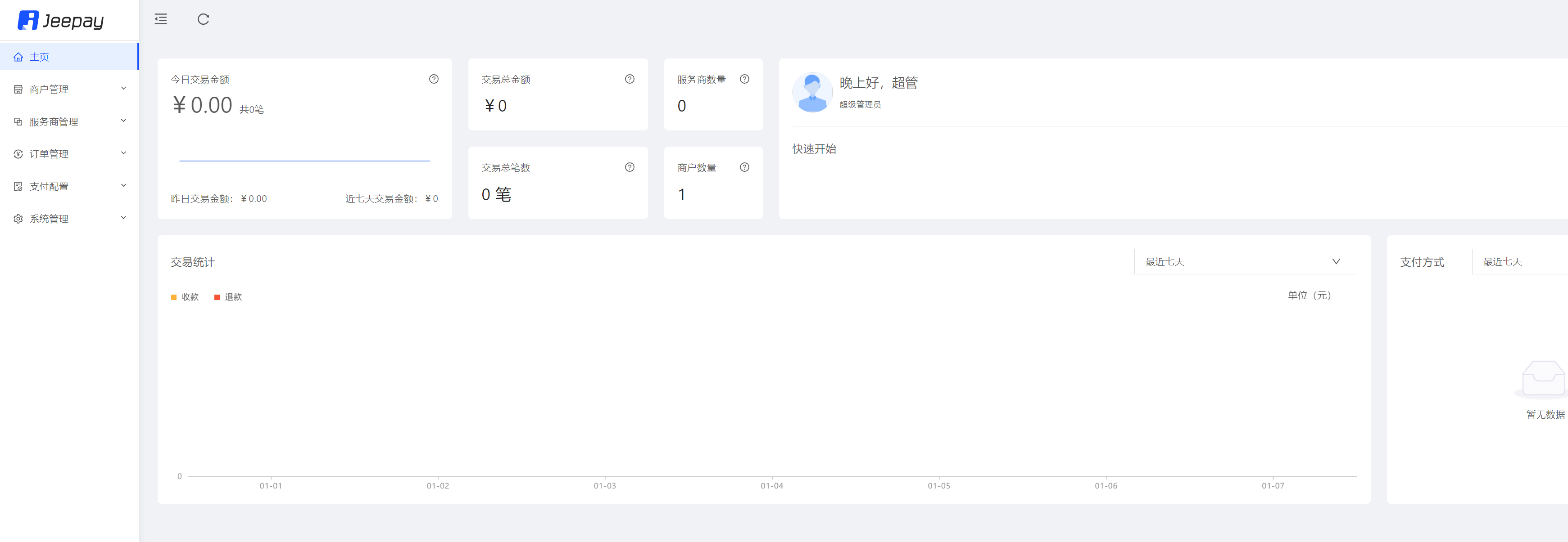 jeepay计全三方java支付系统/前后端完整源码/支持分账模式/带文档完整视频教程 jeepay计全三方java支付系统/前后端完整源码/支持分账模式/带文档完整视频教程