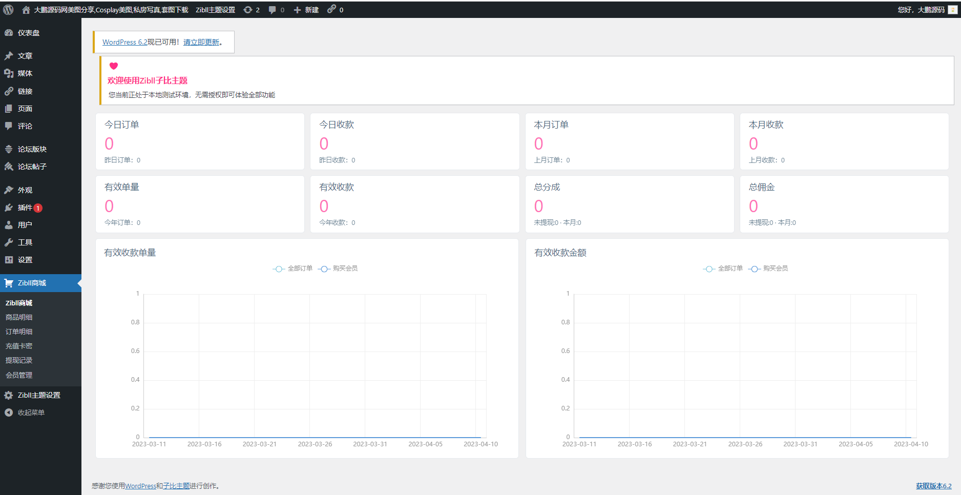 图片[5]-【阿勒独家】整站WordPress子比自适应美女写真网站美图整站带数据源码阿勒亲测-阿勒源码网