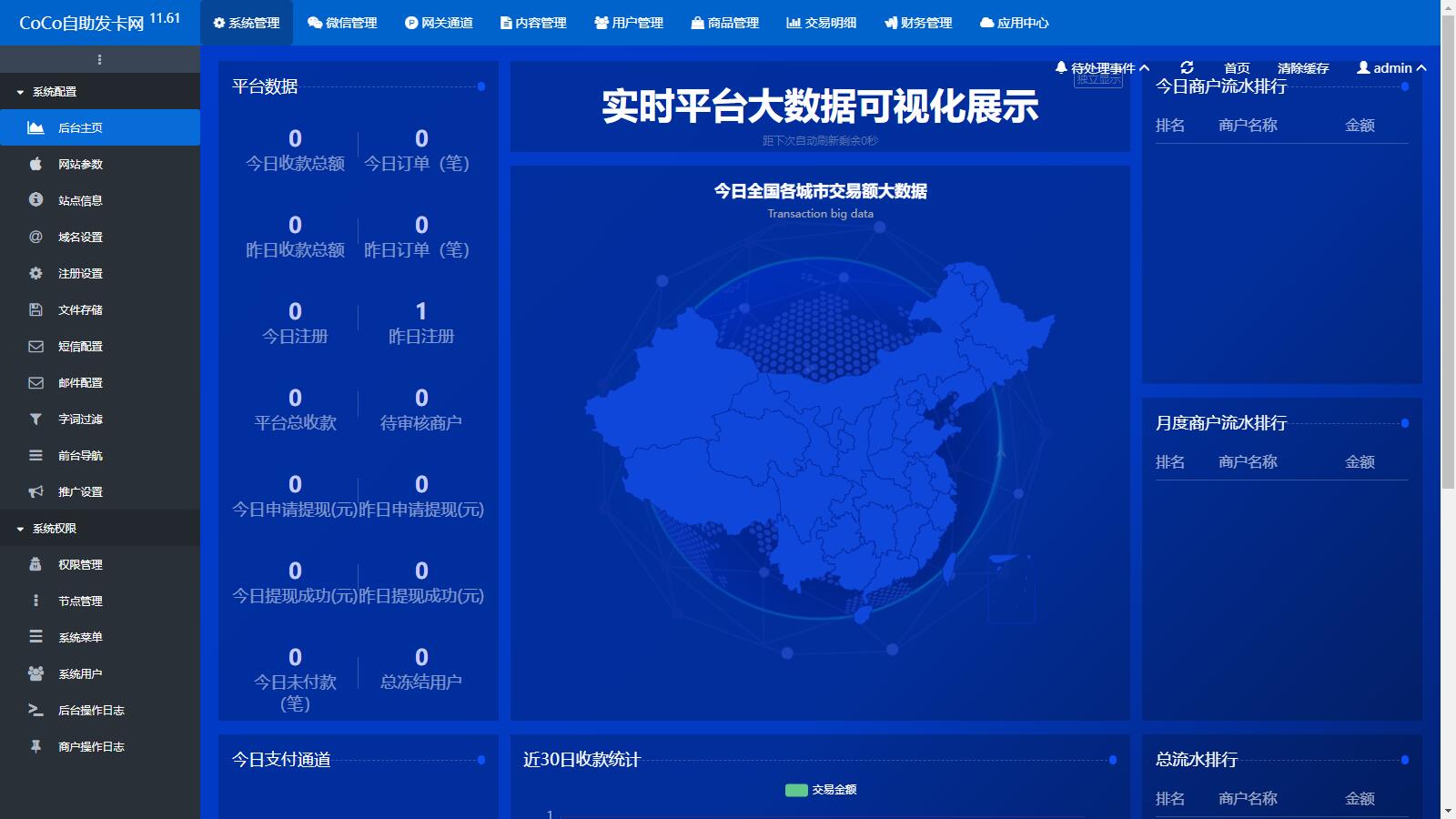 图片[3]-D1133 市面最好发卡系统 CoCo鲸发卡v11.61系统源码-阿勒源码网