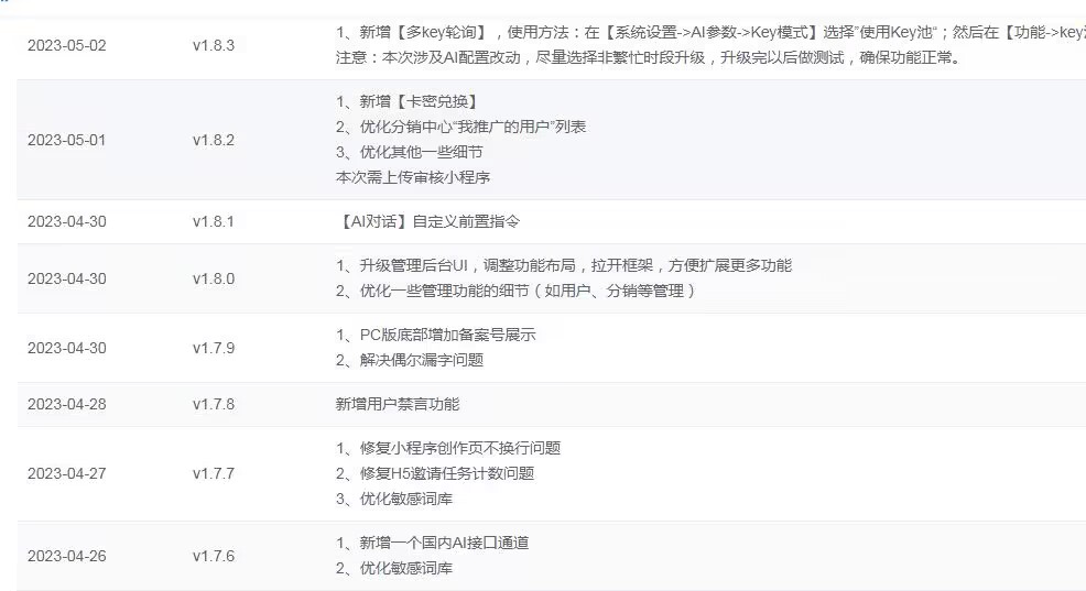 图片[3]-D1151 【阿勒亲测】小狐狸ChatGPT付费创作系统1.8.6独立版 + H5端 + 小程序最新前端-阿勒源码网