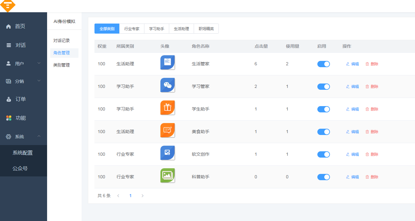 图片[4]-D1152 【开源版】小狐狸ChatGPT系统1.7.0全开源独立版 + H5 +admin+super+web+小程序VUE包-阿勒源码网