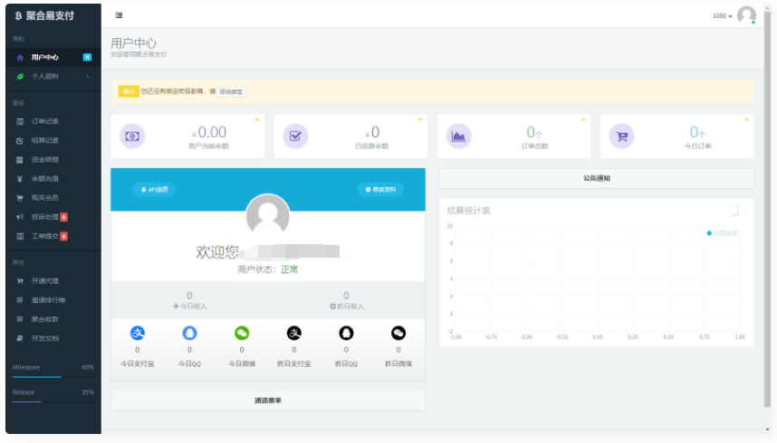 图片[3]-D1130 易支付系统二次开发，彩虹易支付推广代理 查单投诉功能-阿勒源码网