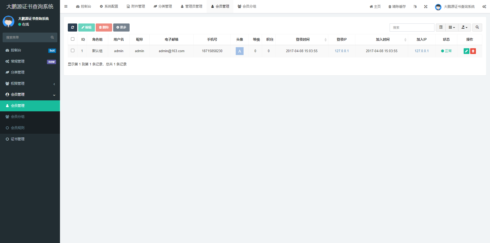 图片[4]-D1085 【去授权】证书在线查询系统,资质证书显示网站源码,证书查询自适应手机端-阿勒源码网