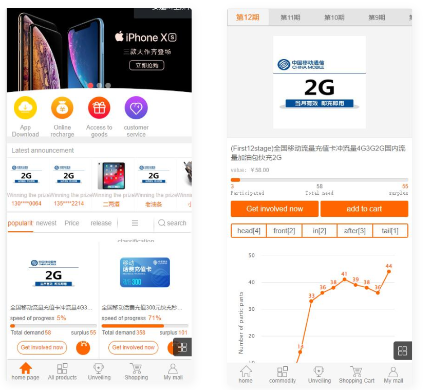 图片[4]-D1113 精品云购商城源码/英文版商城源码/全开源 可二开 出海项目源码 后台为中文语言-阿勒源码网