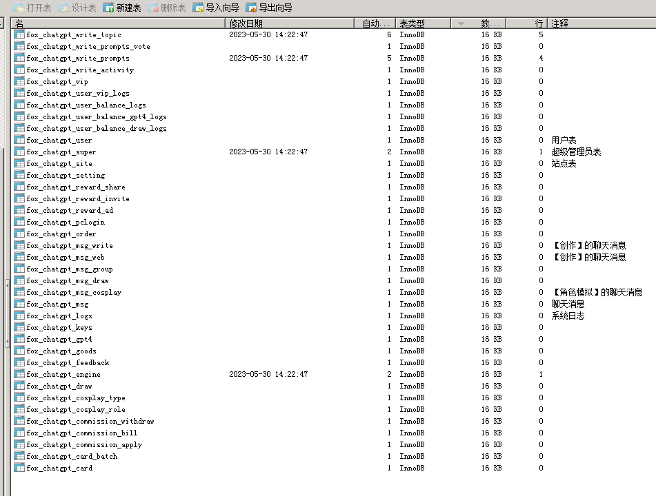图片[6]-更新D1188小狐狸ChatGPT付费创作系统1.9.7独立版 + H5端 + 小程序前端增加AI绘画+GPT4接口-修复-阿勒源码网