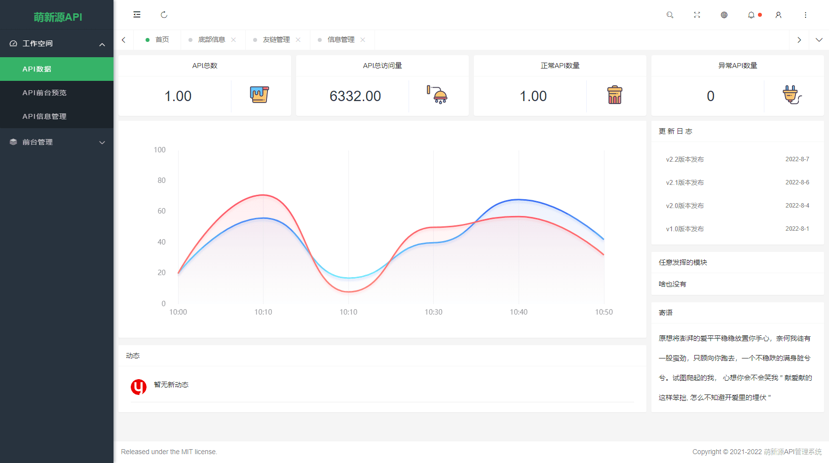 图片[4]-D1206 基于layui和pear-Admin-layui框架开发API管理系统源码-阿勒源码网